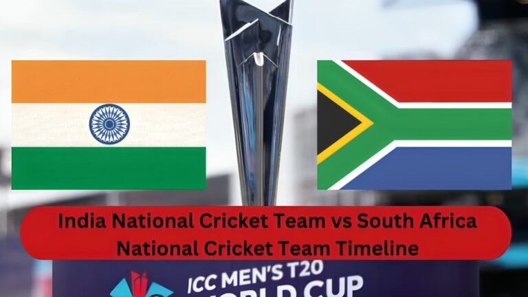 India National Cricket Team vs South Africa National Cricket Team Timeline