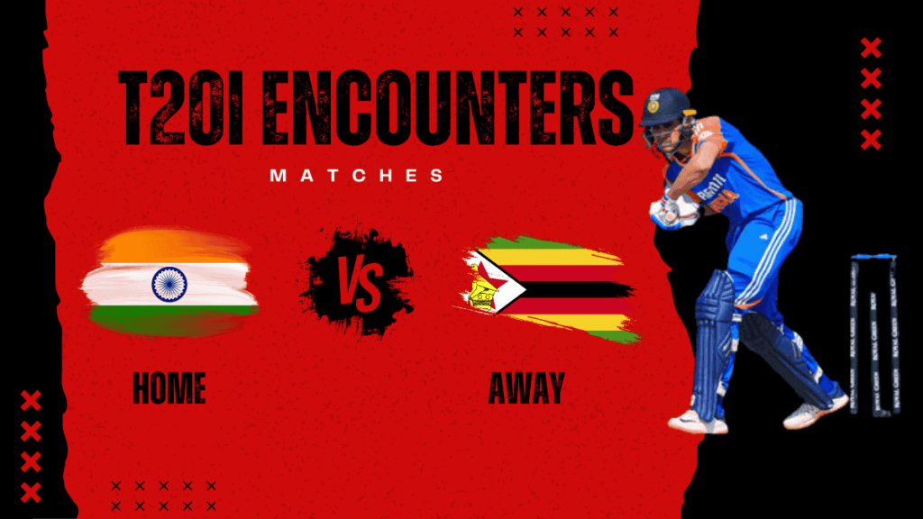 Zimbabwe National Cricket Team vs India National Cricket